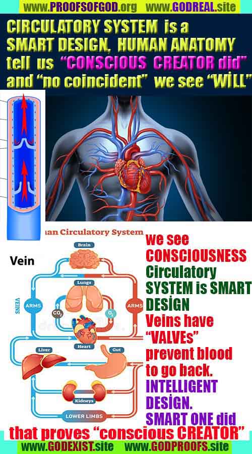 proofs of god, evidences of god,  